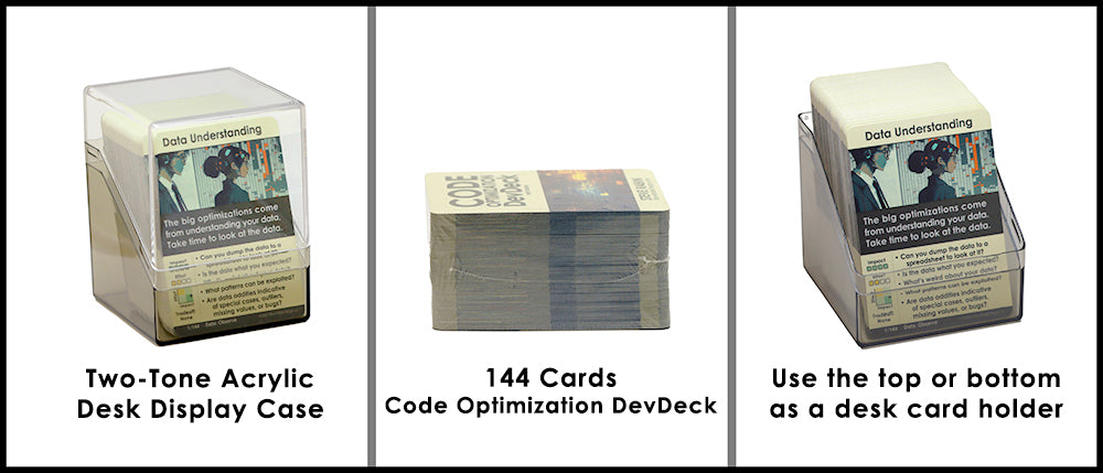 Code Optimization DevDeck with Desk Display Case
